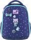 Рюкзак школьный каркасный Kite Education Be Friends K26-555S-3 фото 1