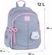 Школьный рюкзак Kite Education Pretty Nice K26-771S-1 фото 2